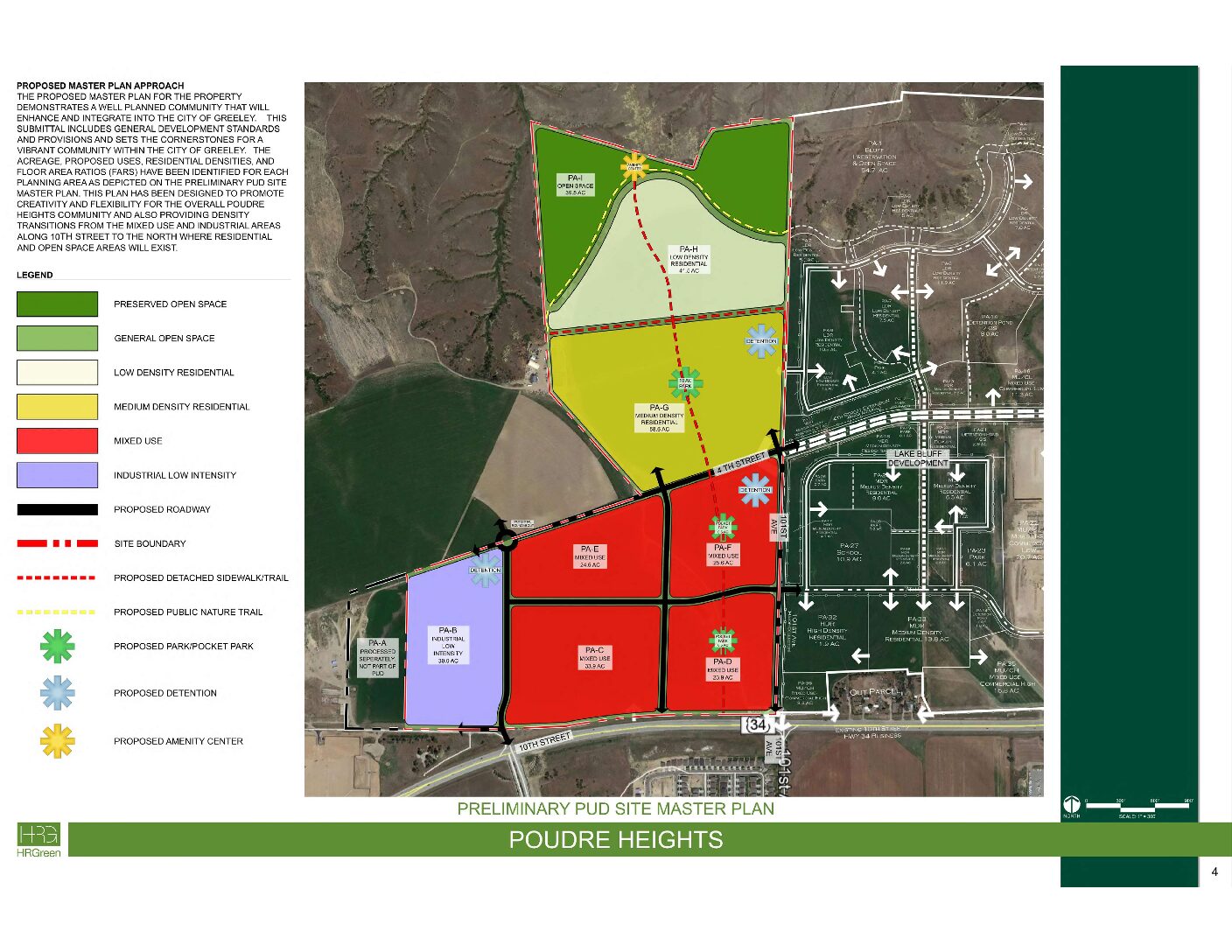 PUD Land Use Map Poudre Heights